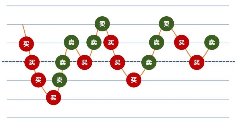 启富网配资助力投资高手捕捉市场先机