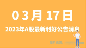 最新利好公告消息