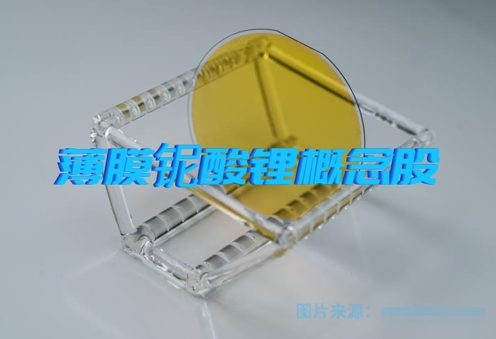 薄膜铌酸锂龙头股票